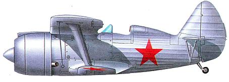 Модификация истребителя И-190