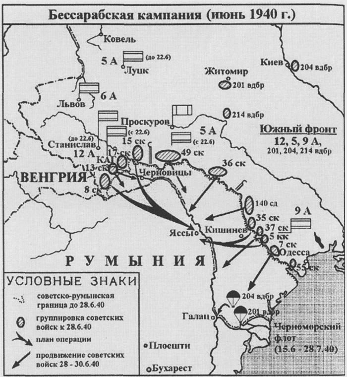 Бессарабская кампания, 1940 г.