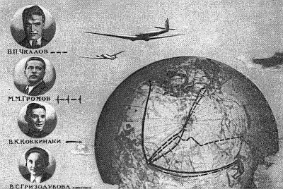 Советские летчики, совершившие дальние перелеты