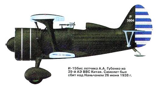 самолёт И-15бис капитана А.А.Губенко