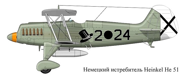 Самолёт Heinkel He-51В